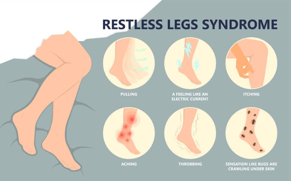 symptoms of restless legs syndrome